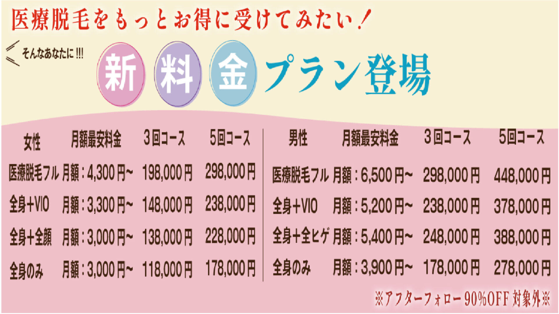 ヒロクリニックのキャンペーン