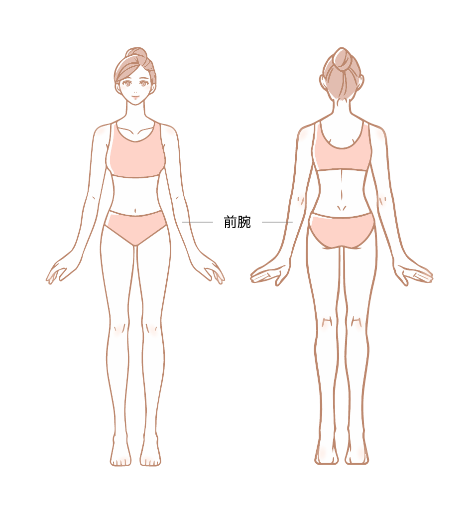 ヒロクリニックのコースメニュー