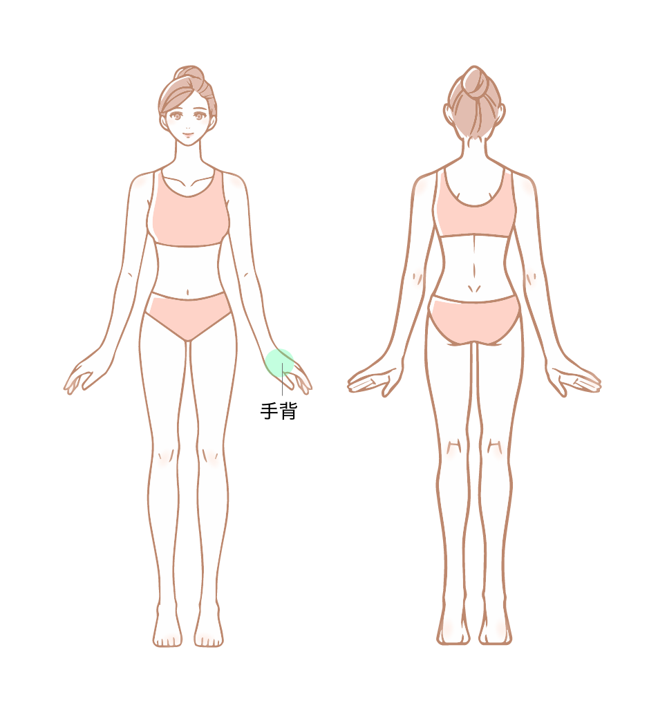ヒロクリニックのコースメニュー