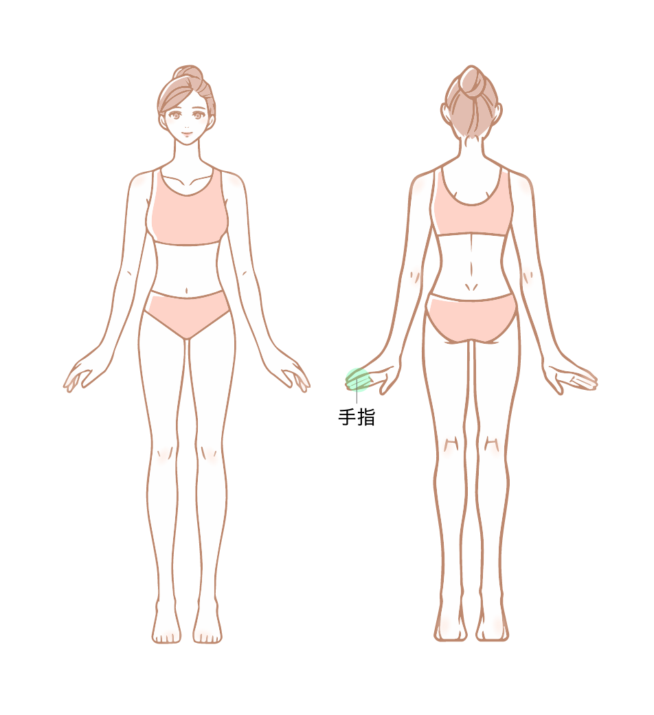 ヒロクリニックのコースメニュー