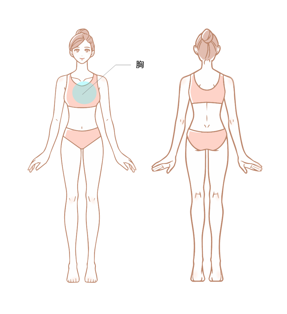 ヒロクリニックのコースメニュー