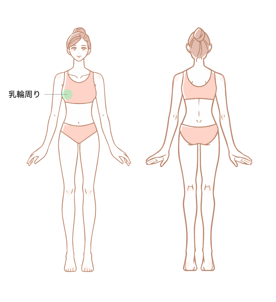 ヒロクリニックのコースメニュー