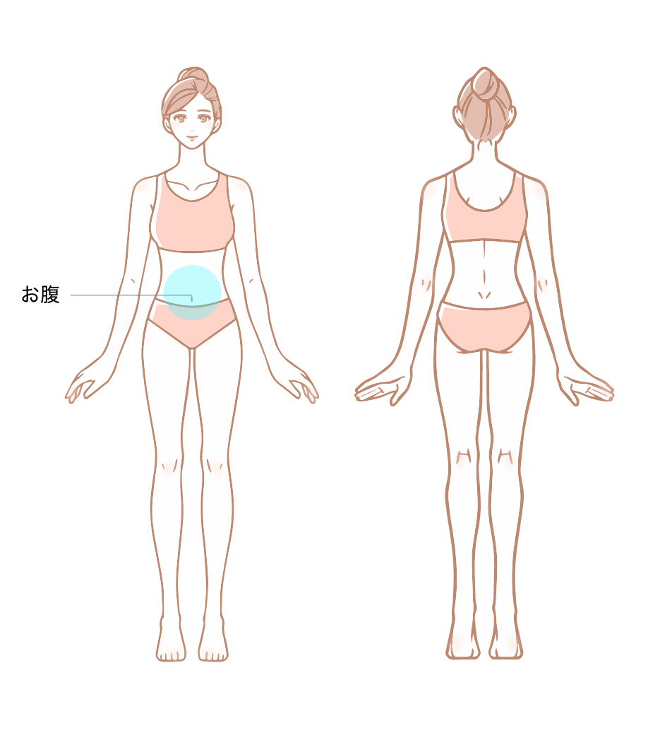ヒロクリニックのコースメニュー