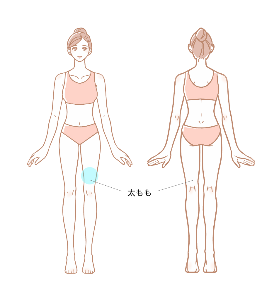 ヒロクリニックのコースメニュー