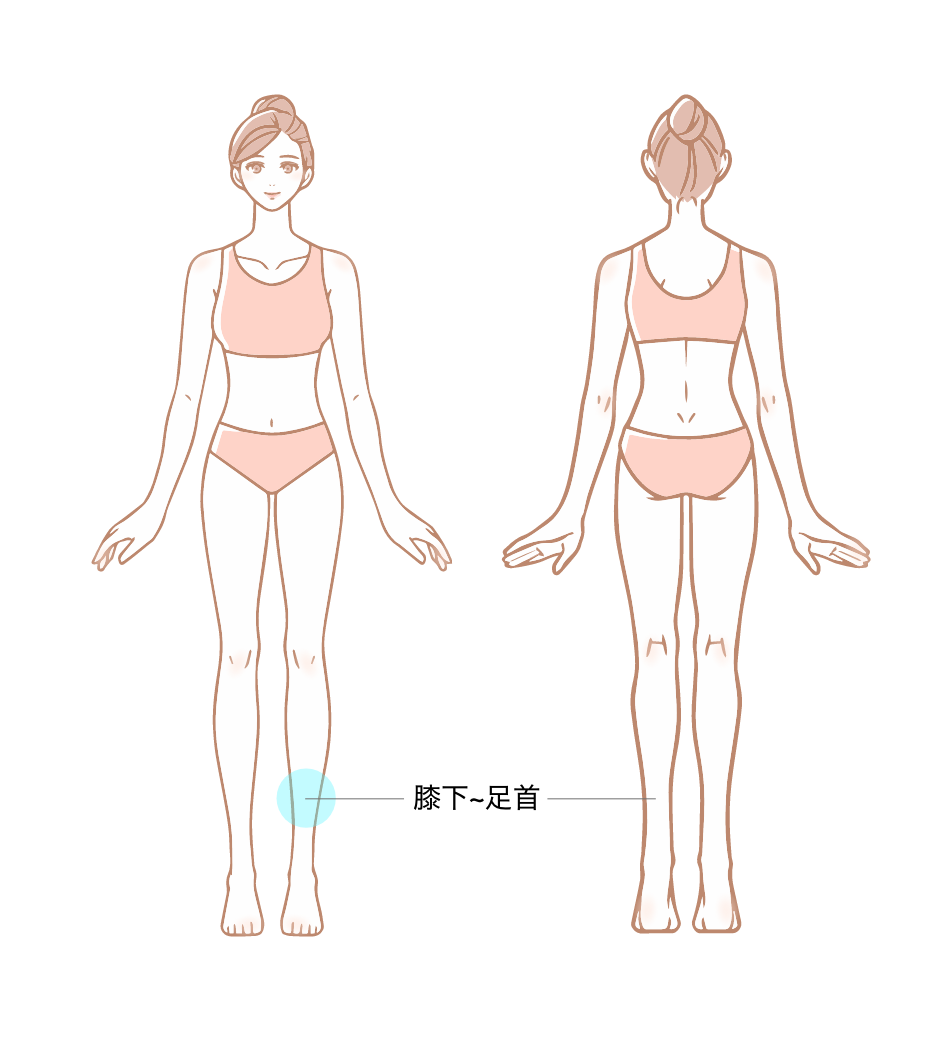 ヒロクリニックのコースメニュー