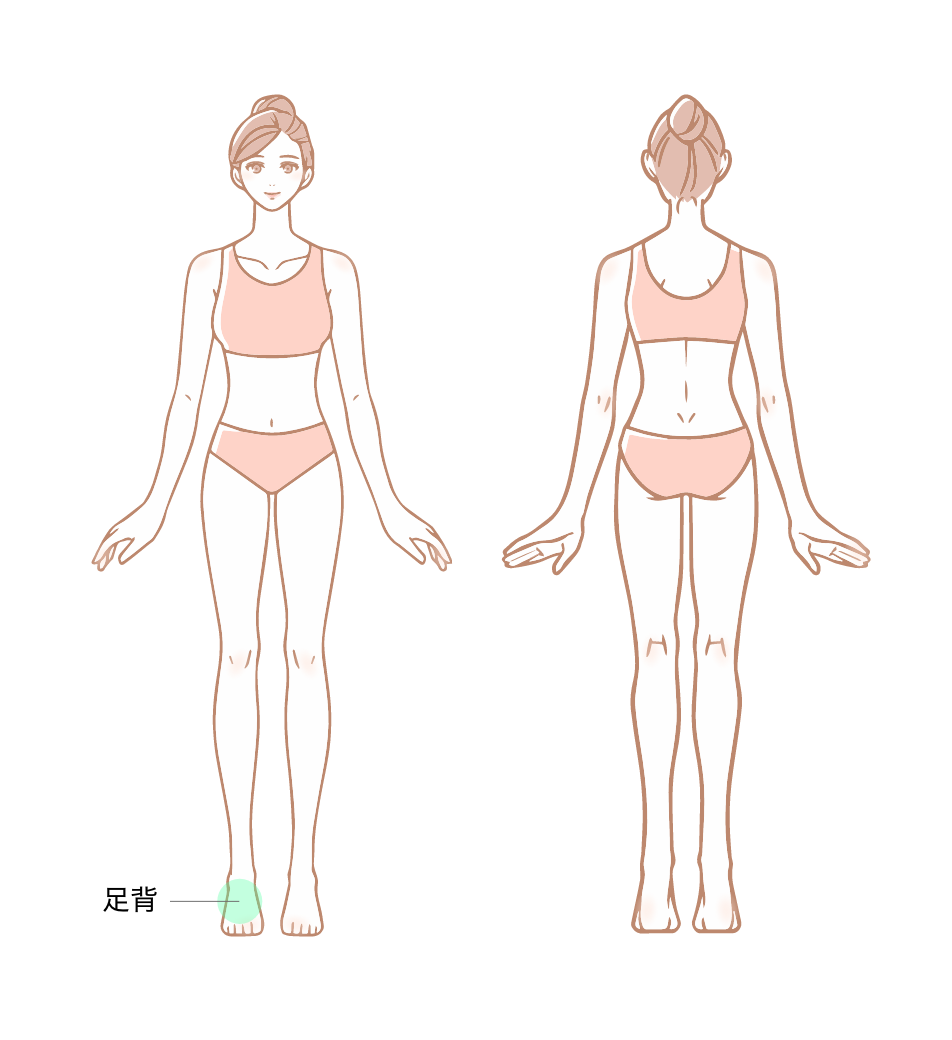 ヒロクリニックのコースメニュー