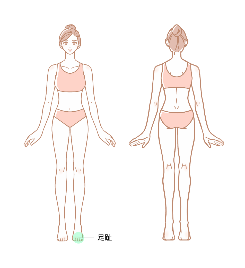 ヒロクリニックのコースメニュー