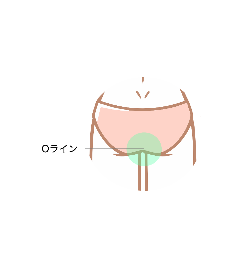 ヒロクリニックのコースメニュー