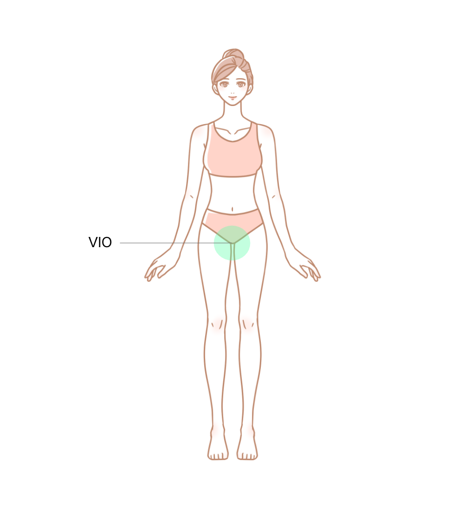 ヒロクリニックのコースメニュー