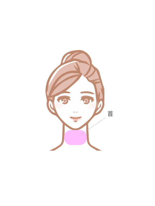 ヒロクリニックのコースメニュー