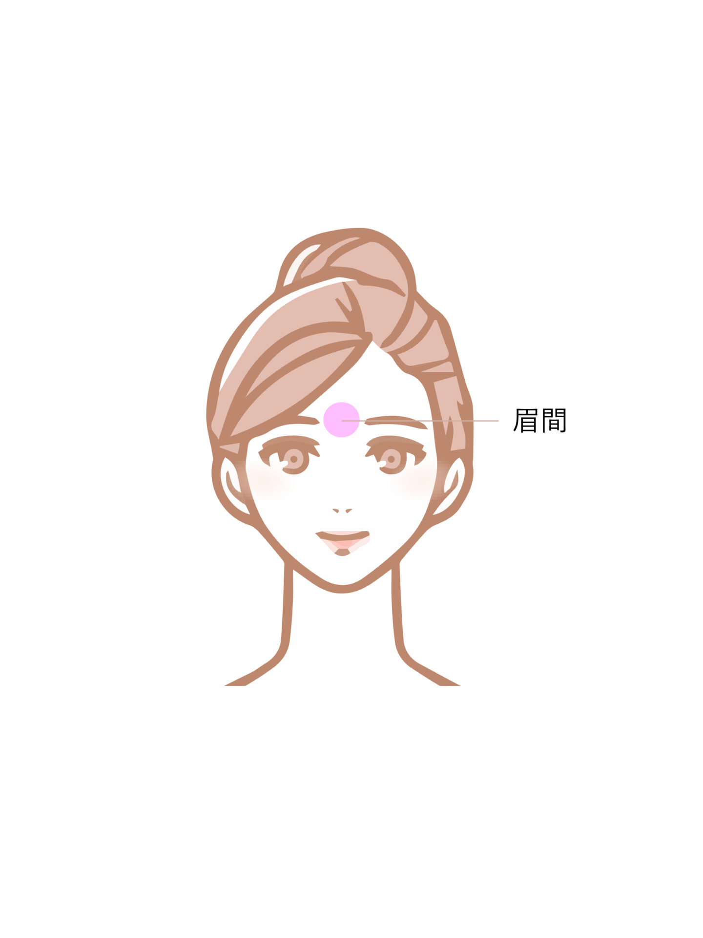 ヒロクリニックのコースメニュー